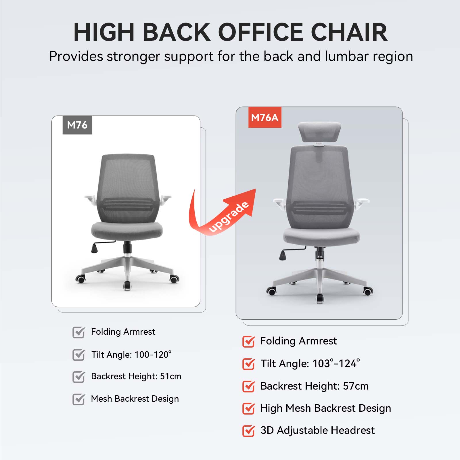 SIHOO オフィスチェア　M76A SIHOO M76A Ergonomic Office Chair with Lumbar Support – Sihoo AE